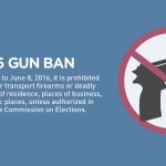 Understanding the 2016 Gun Ban